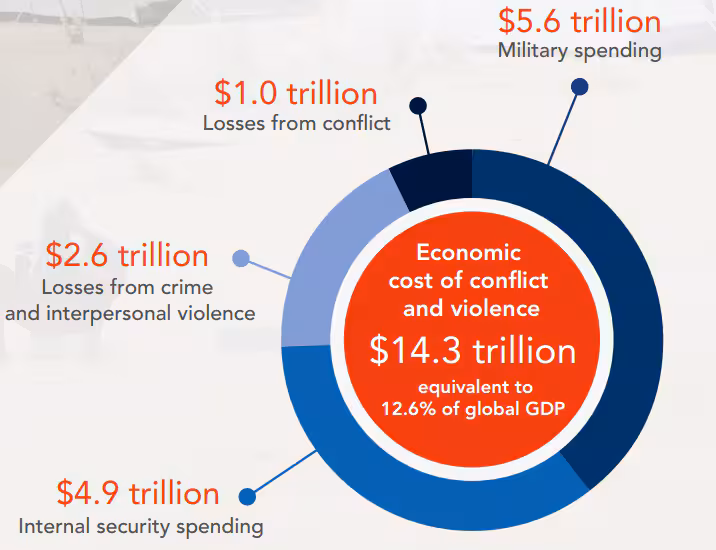 From Global Conflict to Local Fallout: What U.S. Strikes on Iran Could Mean for Other Cities.
