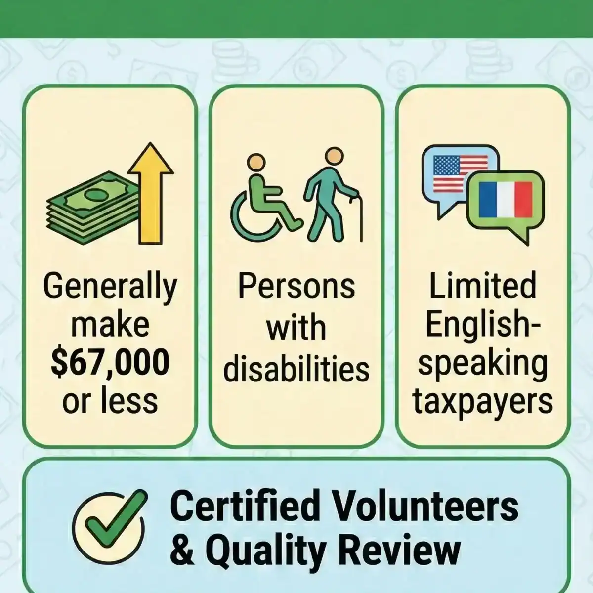 VITA provides free tax return preparation