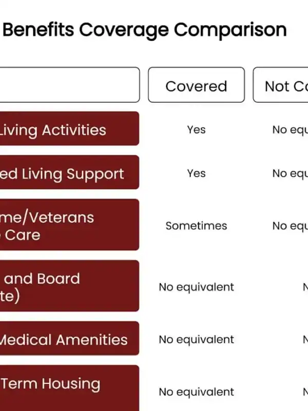 New federal programs expand legal, housing and health care support for veterans