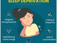 Data shows many adults don’t get enough sleep