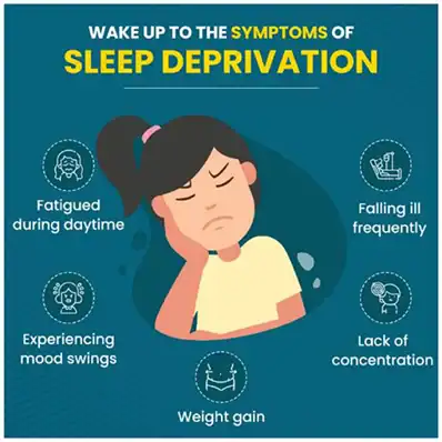 Cleveland adults don’t get enough sleep