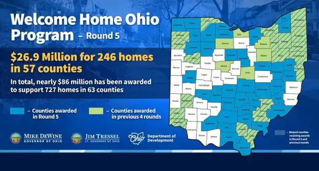 State awards $2.5M for local housing projects