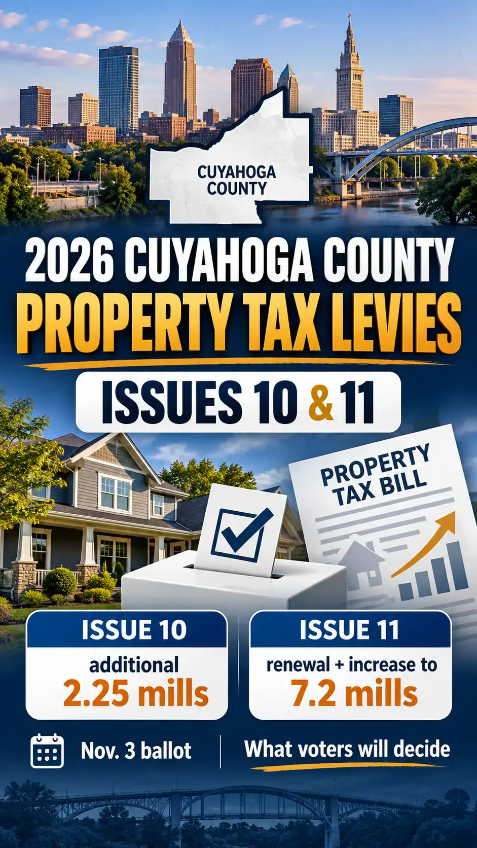 Cuyahga County 2026 ballot measures
