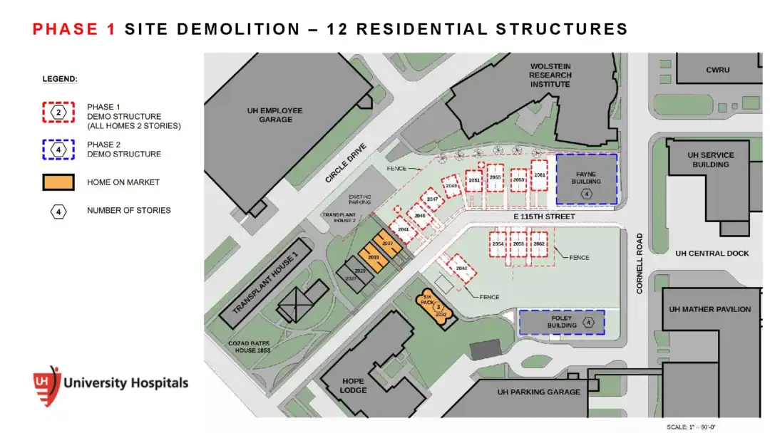 Design Review Committee tables UH plan to demolish 12 homes